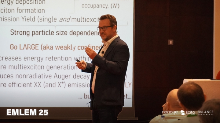 nanoGe_Conf's tweet photo. 👉Cutting-edge talks at #EMLEM25:

🗣️Hilmi Demir presents quasi-2D nanoplatelets with record LED efficiency, low lasing thresholds, and meta-device integration
🗣️Sergio Brovelli unveils ultrafast perovskite nanocrystal scintillators for advanced radiation detection and imaging https://t.co/TYVWFj2zhN