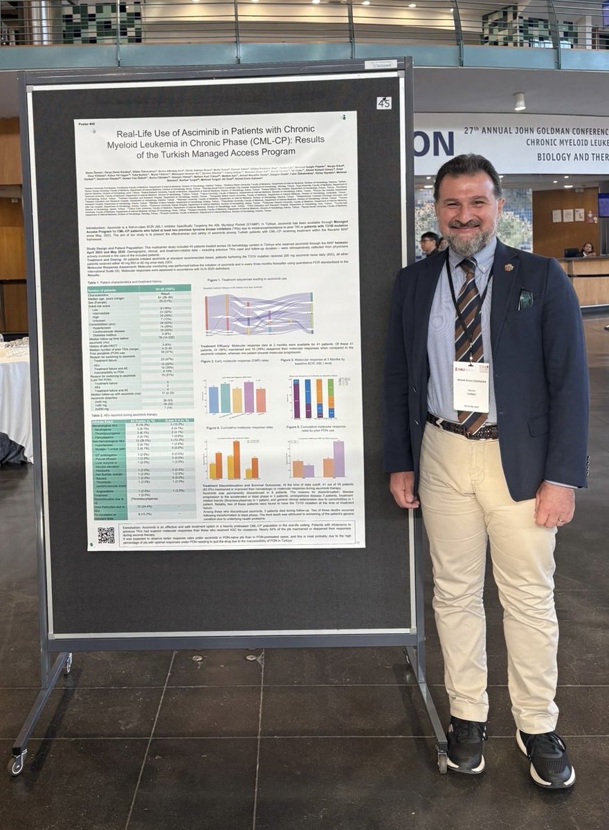 eskazanae's tweet photo. I will be presenting 2 posters at the ESH-iCMLf 27th Annual John Goldman Conference on Chronic Myeloid Leukemia: Biology and Therapy, one as the first and the other one as the senior author! 🤓😎

#ESHCML2025

@ESHaematology @icmlf https://t.co/h2iRh5APAK