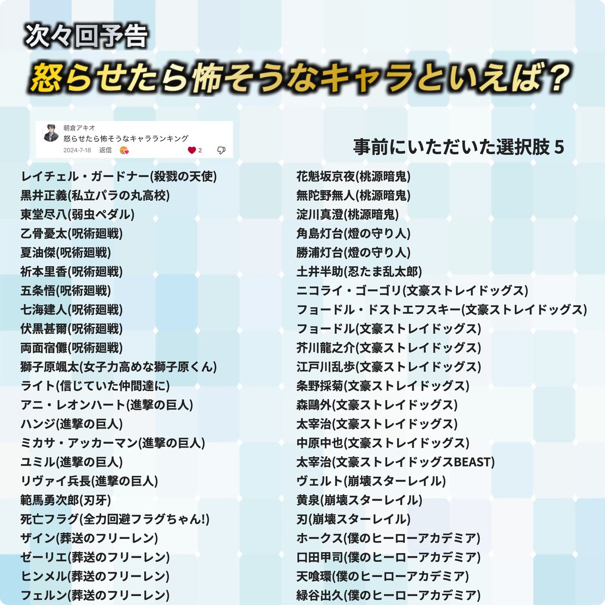 侑 童磨