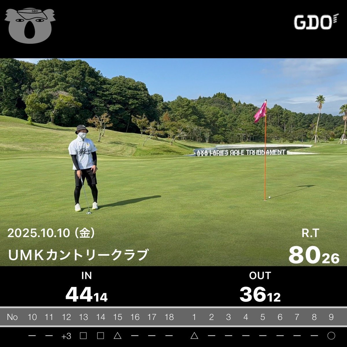 フッ軽旅行𝙸𝙽宮崎⛳️
初日はお決まり破格の午後スルーアコーディアへ🟩
スコアポンコツ…
💙からは調子にのりました🙇🏽‍♂️

2日目はトーナメントコースへ❤️‍🔥
パターキレッキレ。www
しかし70台でず…
写真.バーディパット入らず。

気温も最高だし楽しいゴルフでした😈

明日東京へ帰れますように…✈️