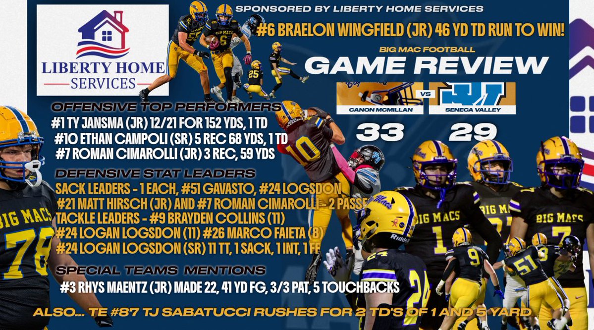 As we move to Gameday, here are a few players who showed out last Friday! <a href="/CMFAA10/">Canon-McMillan Football Alumni Association</a> <a href="/CanonMacSports/">Canon-McMillan Sports</a> <a href="/CMSportsk12/">CM Sports</a>