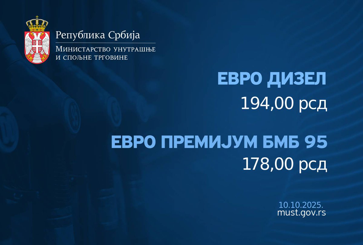 Нове ниже цене горива за период од 15 часова 10. октобра 2025. године до 17. октобра 2025. године

ЕВРО ДИЗЕЛ: 194,00 (било 195,00)
ЕВРО ПРЕМИЈУМ БМБ 95: 178,00 (било 179,00)

Извор: must.gov.rs/vest/15523