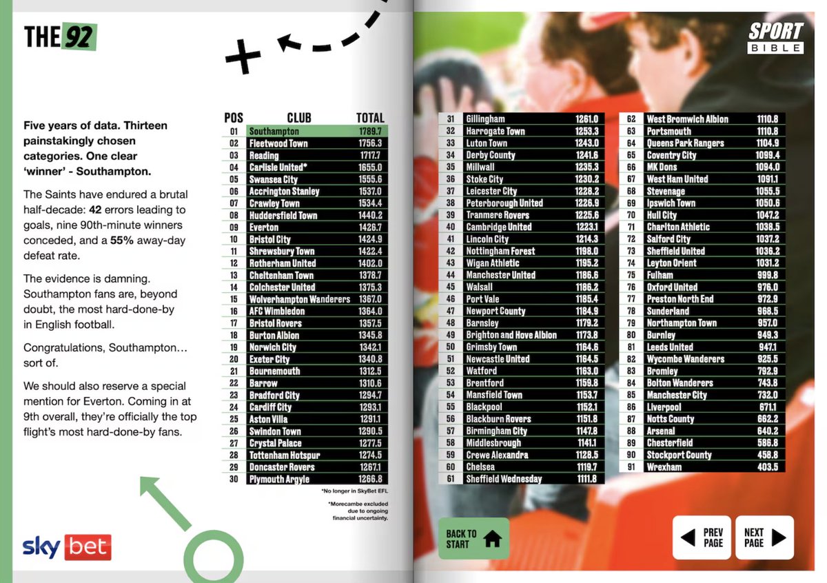 StatsPerform's tweet image. The most powerful sponsorships don&apos;t interrupt the story – they 𝑎𝑟𝑒 the story.

The latest @SBJ exclusive explores how #Opta data is helping brands and teams unlock new ways to tell stories that connect with fans on deeper, more authentic levels.

➡️ bit.ly/4ob3Swq
