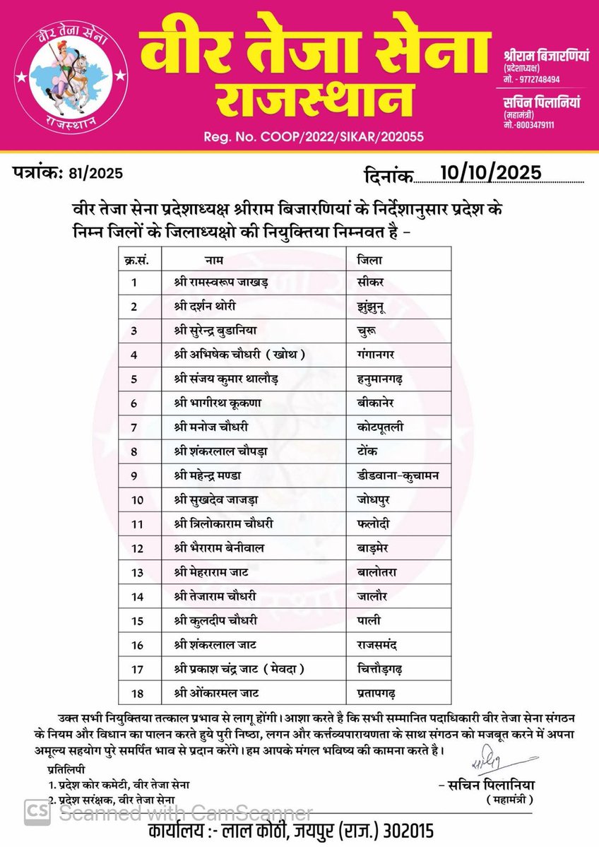 प्रदेश के निम्न जिलों के जिला अध्यक्षों को हार्दिक बधाई 🙌🎊
वीर तेजा सेना राजस्थान
<a href="/ShriramBijarnia/">Shriram Bijarnia</a> <a href="/JATbera1/">Bhera ram</a>