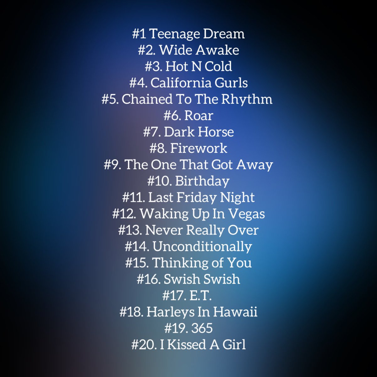 perry_charts's tweet image. The Guardian has ranked their top 20 best Katy Perry songs of all time
Do you agree with the list?