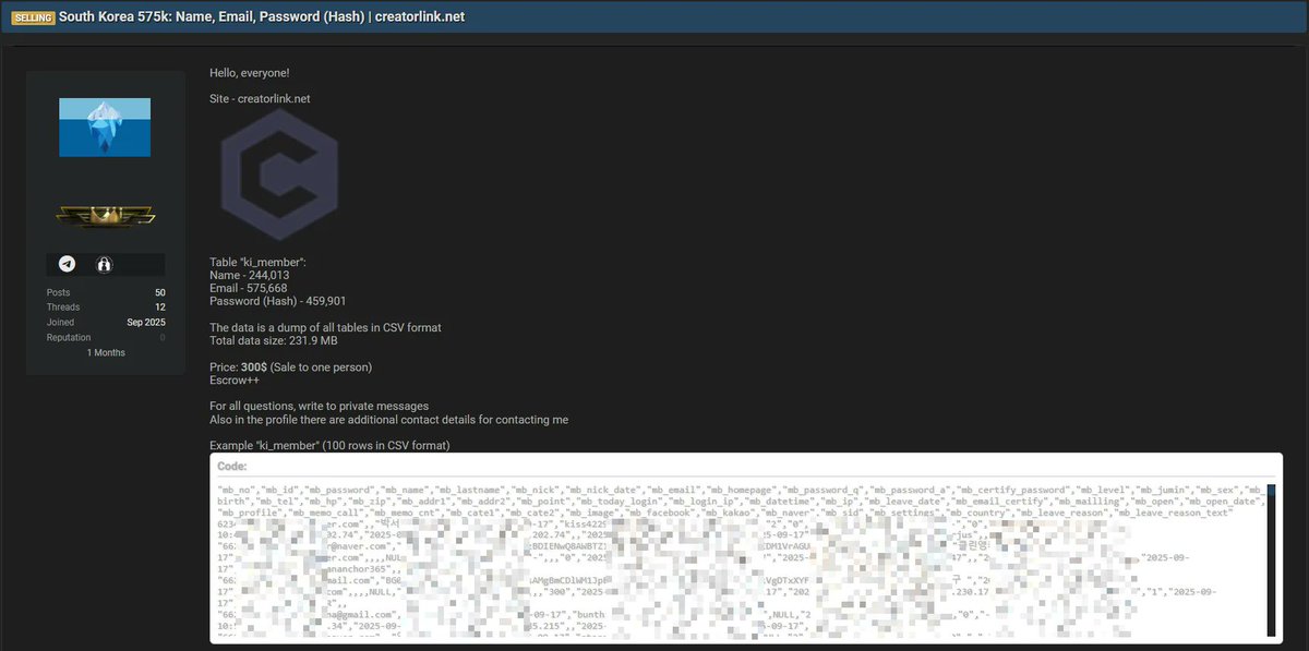 DailyDarkWeb's tweet image. #SouthKorea 🇰🇷 - Creatorlink has reportedly been breached, with a threat actor selling a database containing over 575,000 user records including emails and hashed passwords. dailydarkweb.net/creatorlink-da…