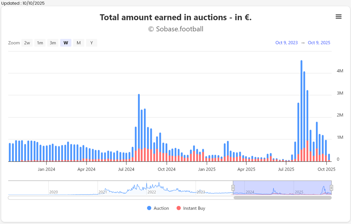 SoBaseFoot tweet media