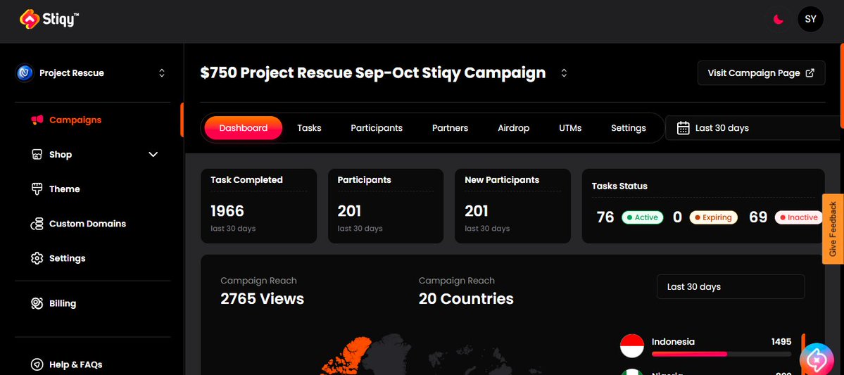 ProjectRescuee's tweet image. We’re deeply honored by the steady progress of our Project Rescue Sep-Oct Stiqy Campaign.

In last 22 days, 1,972 tasks have been completed by 201 participants, reaching 2,765 views across 20 countries. Sincere gratitude to Indonesia (1,495 views) and Nigeria (892 views) for…