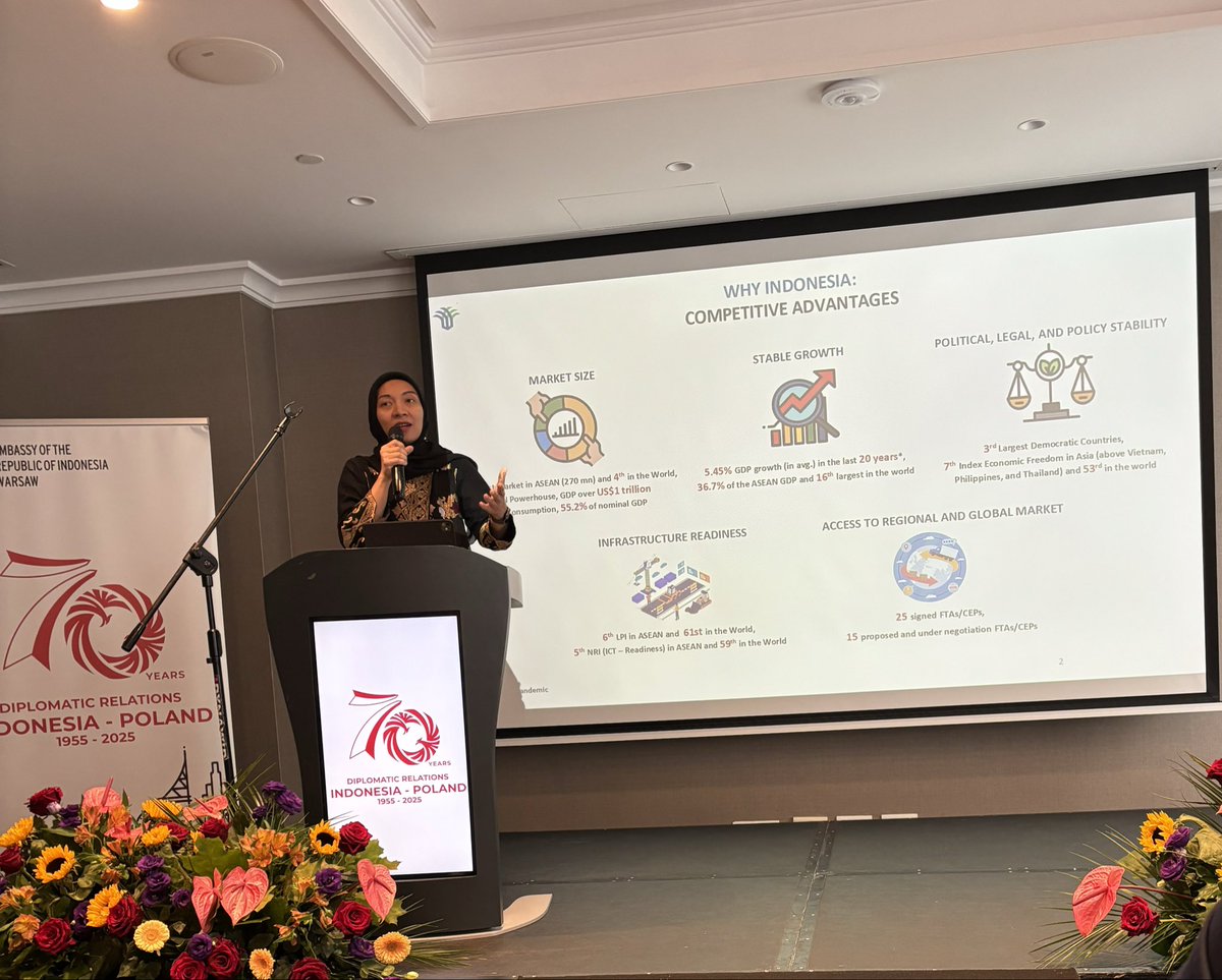 IzbaPolskaAzja's tweet image. Przedstawiciele @IzbaPolskaAzja biorą dziś udział w „Indonesia-Poland Business Forum. Archipelago Wonders: Indonesian Export Showcase” w Warszawie zorganizowanym przez @IndonesiaInPL.