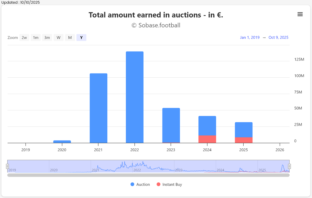 SoBaseFoot tweet media
