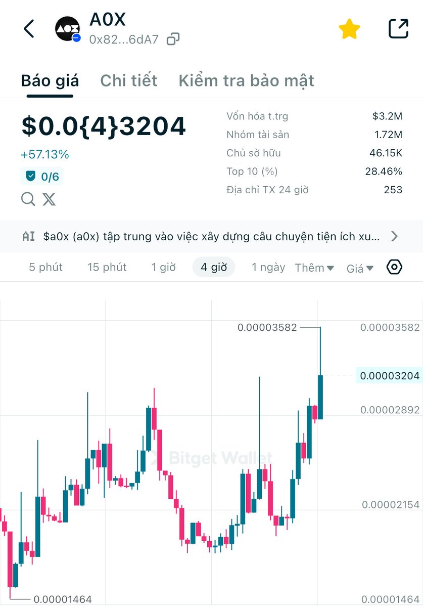 #A0X pump 
Next #Blai ?