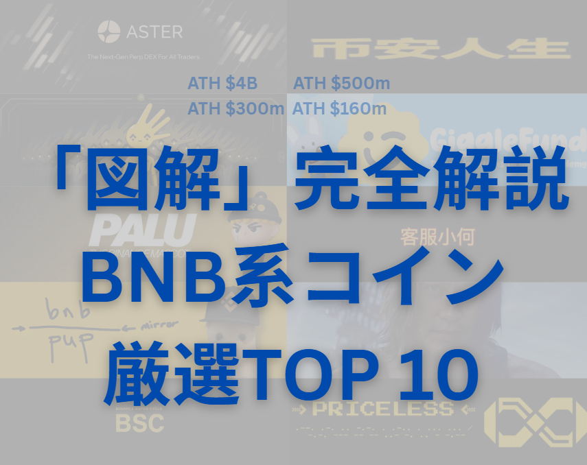 TheNFTAsian_JP's tweet photo. $ASTER の爆発的なローンチにより、BNBエコシステム全体への関心が高まりました。特に、ミームコイン市場が活況を呈しています。

僕は中国語ができて、中国トレーダーコミュ内の主要プレイヤーを常に注視します。注目すべき10個のコインの急騰を引き起こした具体的な出来事をまとめました。👇🧵

これらのコインのダイナミクスを理解することが、戦略を立てる上での重要な鍵となるでしょう。

BNB系ミームコインのアクティブトレーダー、または僕のアルファコミュニティに参加したい方は、ぜひ最後まで読んで参加方法をチェックしてください。

$ASTER $币安人生 $4 $GIGGLE $PALU $客服小何  $財務自由 $PUP $BSC $PRICELESS