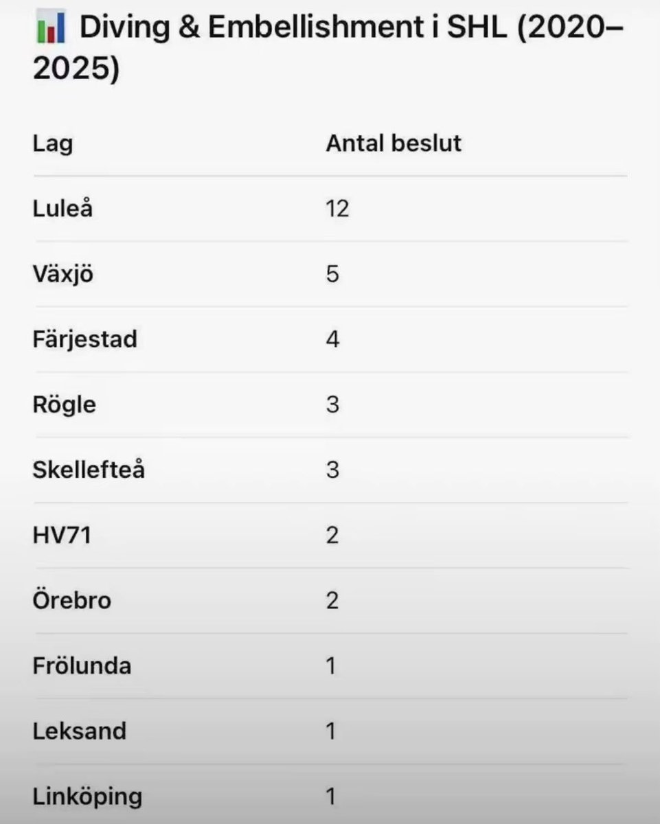 Alexander Edström tweet media