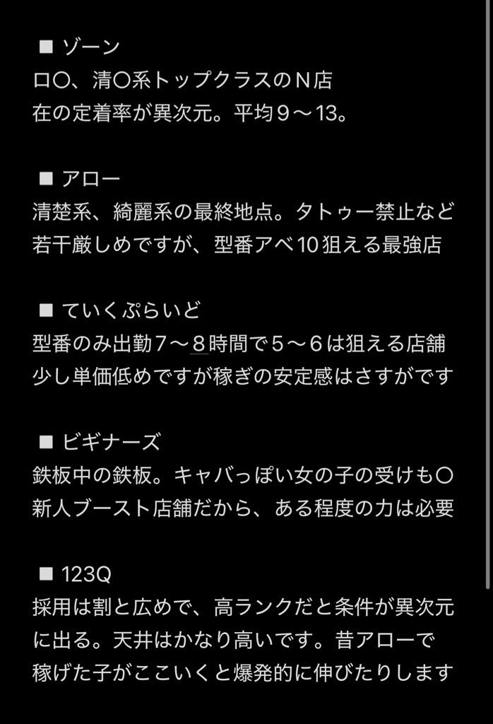 神戸・福原おすすめ5選🫧