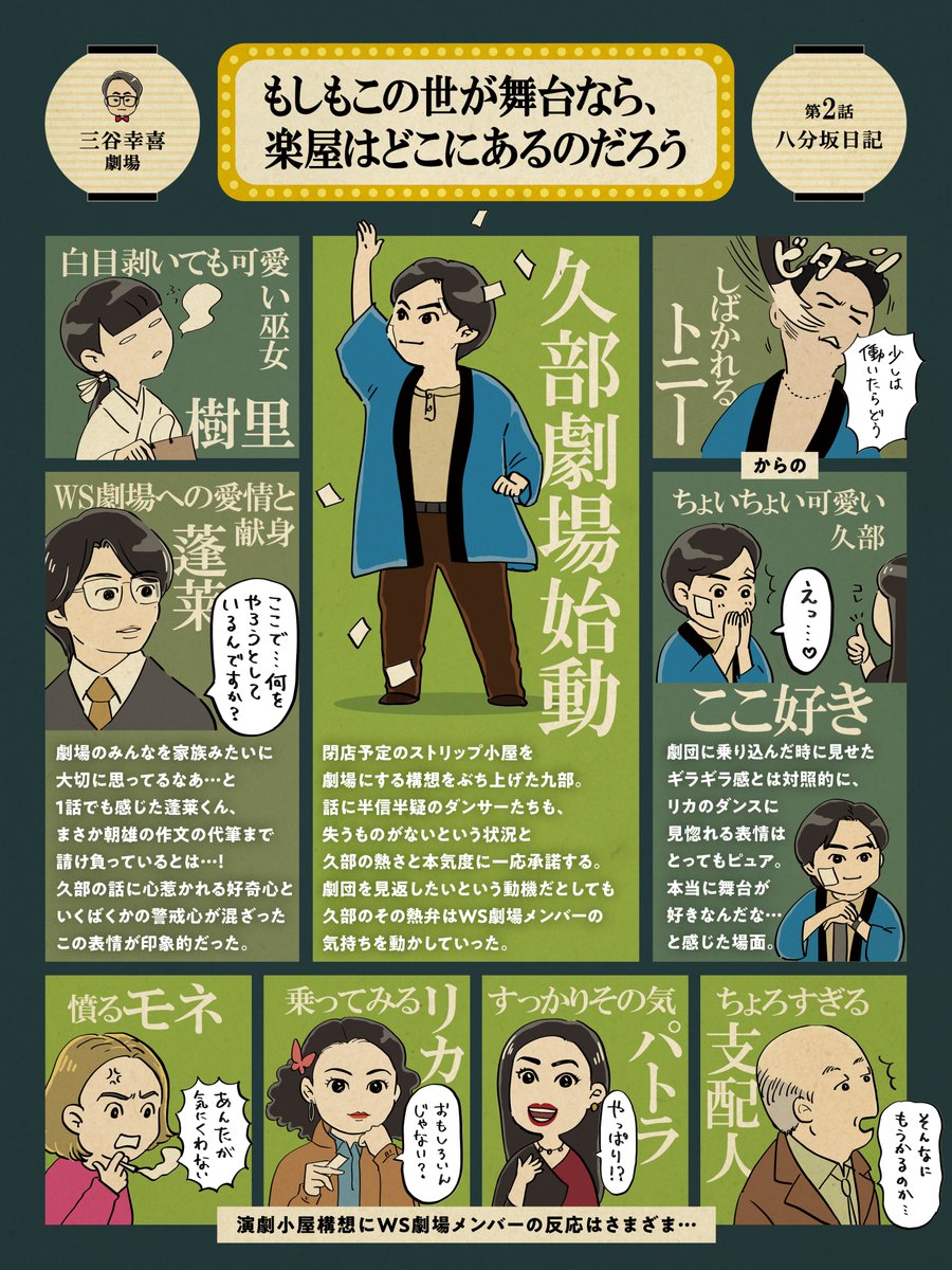 maya180906's tweet image. 『もしもこの世が舞台なら、楽屋はどこにあるのだろう』第2話の感想です
ますます面白くなってきた✨

#もしがく
#三谷幸喜 #菅田将暉 #二階堂ふみ #神木隆之介 #浜辺美波 #アンミカ #市原隼人