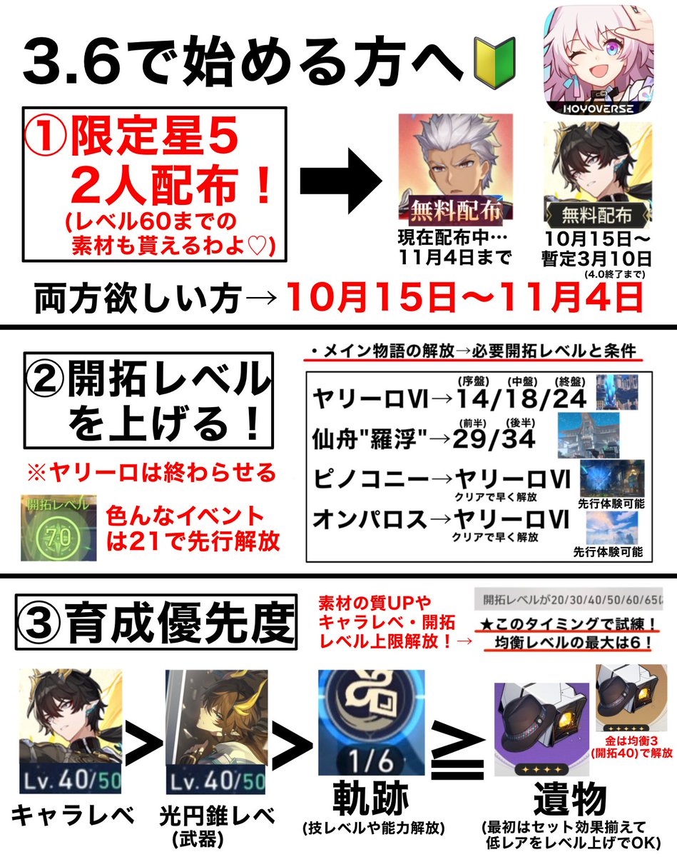 code26710's tweet image. 【3.6で始めるスタレ初心者へ】

限定星5が2人も貰えるのは
マジで始め時ですよ皆さんッ！！！
(やるべき事も一通り解説↓)