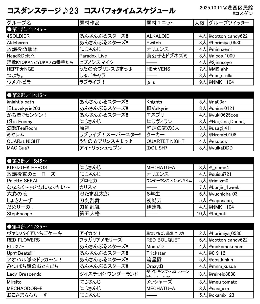 10月11日（土）コスダンステージ♪23開催
場所／葛西区民館（東京メトロ東西線・葛西駅徒歩５分）
タイスケはこちらが最終版です！
コスダンは応援鑑賞でもコスプレOKです！
詳細→ cosdan.umechannel.jp/event/condan-2…
#コスダン