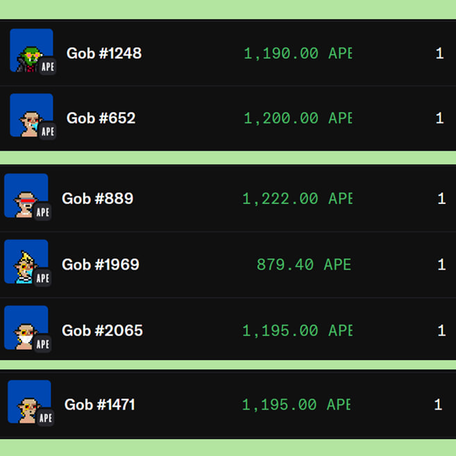 Huge thanks to <a href="/opensea/">OpenSea</a>  for sweeping 15 Geez and 20 Gobs on APEchain! 🔥

The Gobs sweep included 3× 3T, 1× 4T Vision, and even a Vampire picked up at a premium 👀  
White-fur Gobs and rare traits like Vampire are clearly getting the recognition they deserve.

With just a 1%