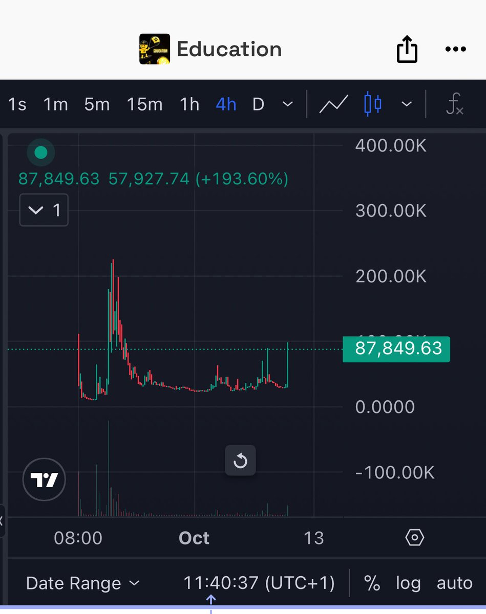 0x29108a99853c8c360368e0fd24b37e396e8c4444