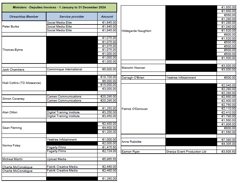 Ken Foxe tweet media