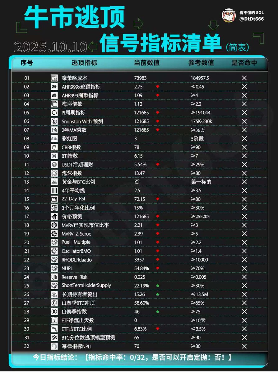 办签证的存款证明的钱需要存多久[办证网:ｚｊｗ２１１.ｃｏｍ]信州办理塔拉纳基理工学院文凭-贝尼迪克坦学院文凭毕业证作假{官网:ｚｊｗ２１１.ｃｏｍ}贝尔法斯特女王大学Diploma  in Economics