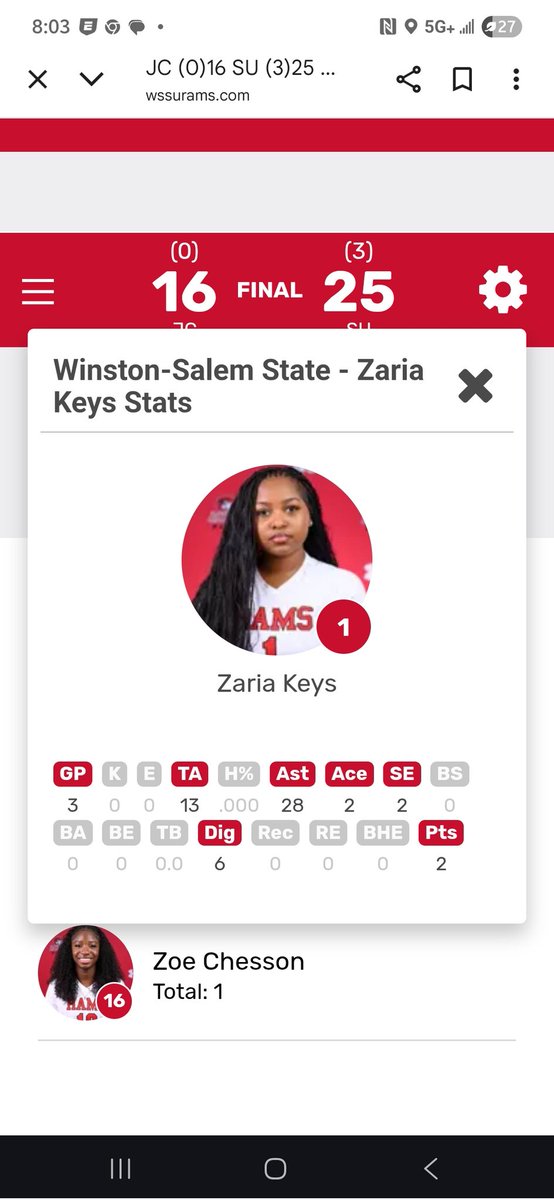 Chi-TownFinest (@tkeys_21) on Twitter photo 