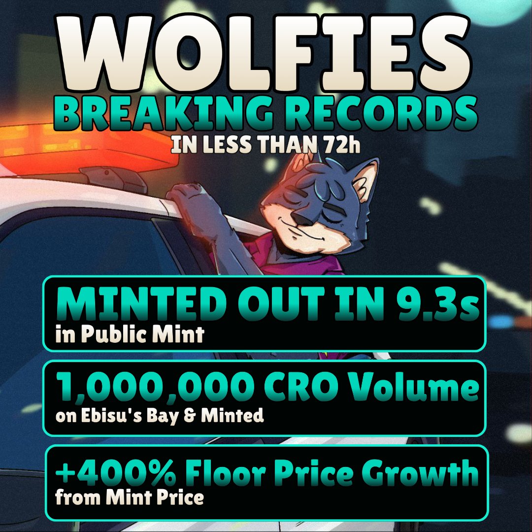 wolfswapwolfies's tweet image. No words needed, let the numbers speak

Wolfish on Cronos 🐺