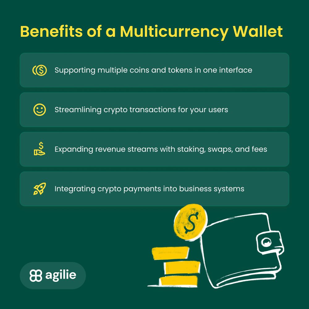 A multicurrency wallet brings all your digital assets together. no switching, no hassle.
✅ Multiple assets, one place - manage coins and tokens from a single interface.
✅ Smooth transactions - send, receive crypto fast.
Want to learn how to build one? bit.ly/4q5gFSS