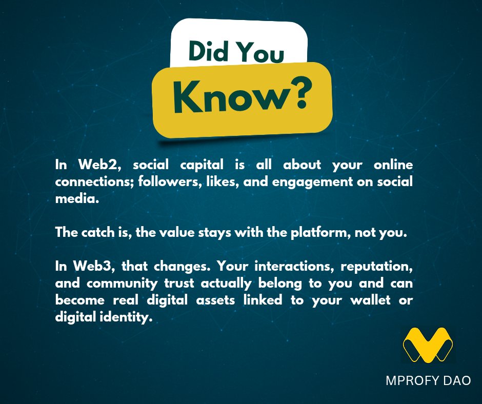 KING_101X's tweet photo. Your social capital’s worth?

Web2 ➟ Nothing💭
MPROFY ➟ Digital Assets💰

Give it or own it. The choice is yours https://t.co/iTqWSvUTbm