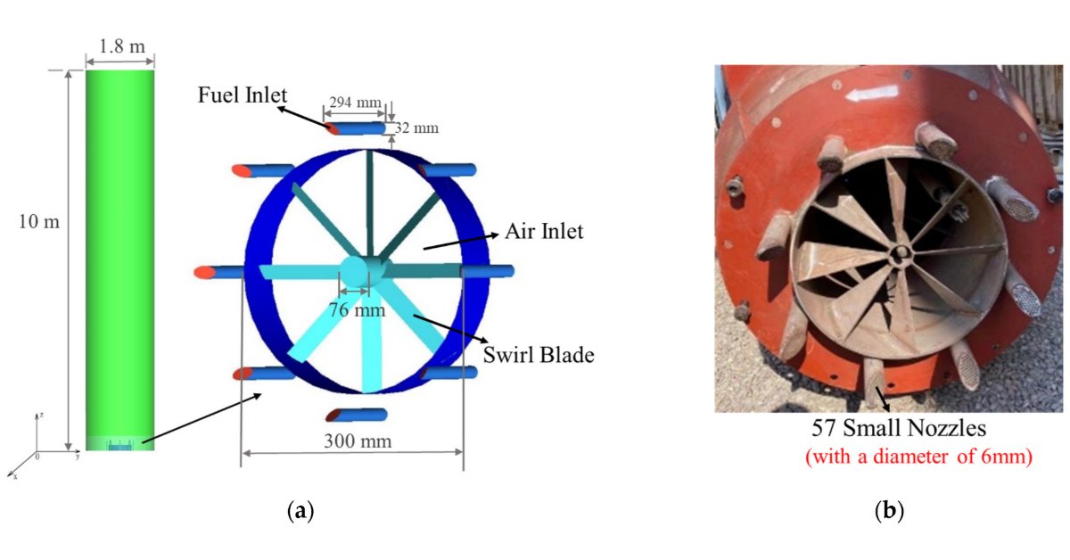Fire_MDPI's tweet image. #firemdpi 
🔥Numerical Investigation of Flow and Flame Structures in an Industrial Swirling Inverse Diffusion Methane/Air Burner
 
👉brnw.ch/21wWvDo
#inverse_diffusion_flame #swirl #industrial_gas_burner #numerical_simulation