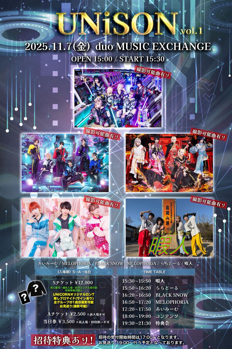 ★Yume★様確認用ページ サポーター]#X68000Z2｜Z SUPER／Z XVI｜伝説の「ワーク