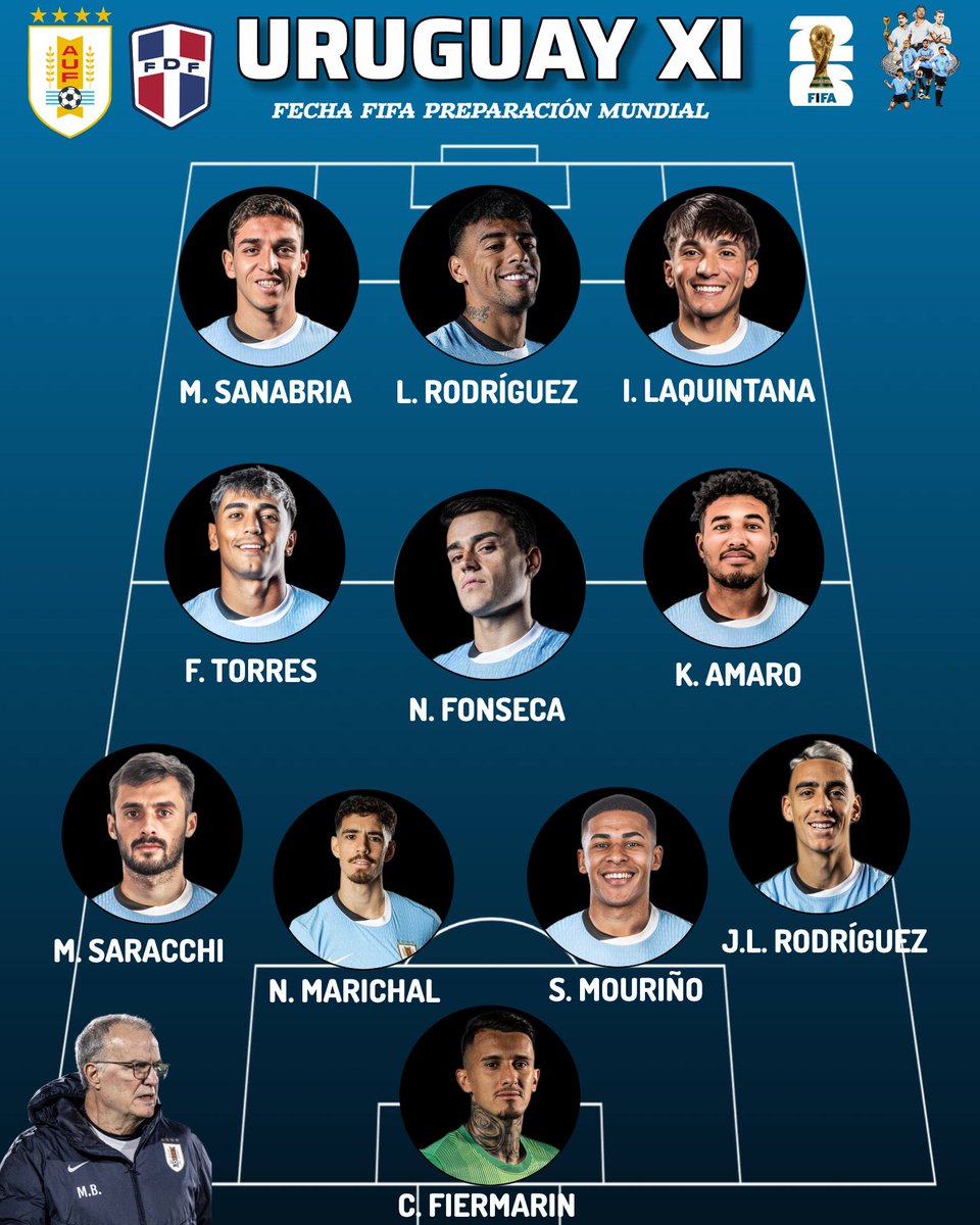 Mística Uruguaya (@misticauruguaya) on Twitter photo 🇺🇾🚨 Este es el once titular de Uruguay para enfrentar a República Dominicana a las 9:45 por la fecha FIFA.
Comienza la preparación para la Copa del Mundo post eliminatorias.
Vía <a href="/RodriVazquez95/">Rodri Vázquez</a> 🇺🇾🚨 Este es el once titular de Uruguay para enfrentar a República Dominicana a las 9:45 por la fecha FIFA.
Comienza la preparación para la Copa del Mundo post eliminatorias.
Vía <a href="/RodriVazquez95/">Rodri Vázquez</a>