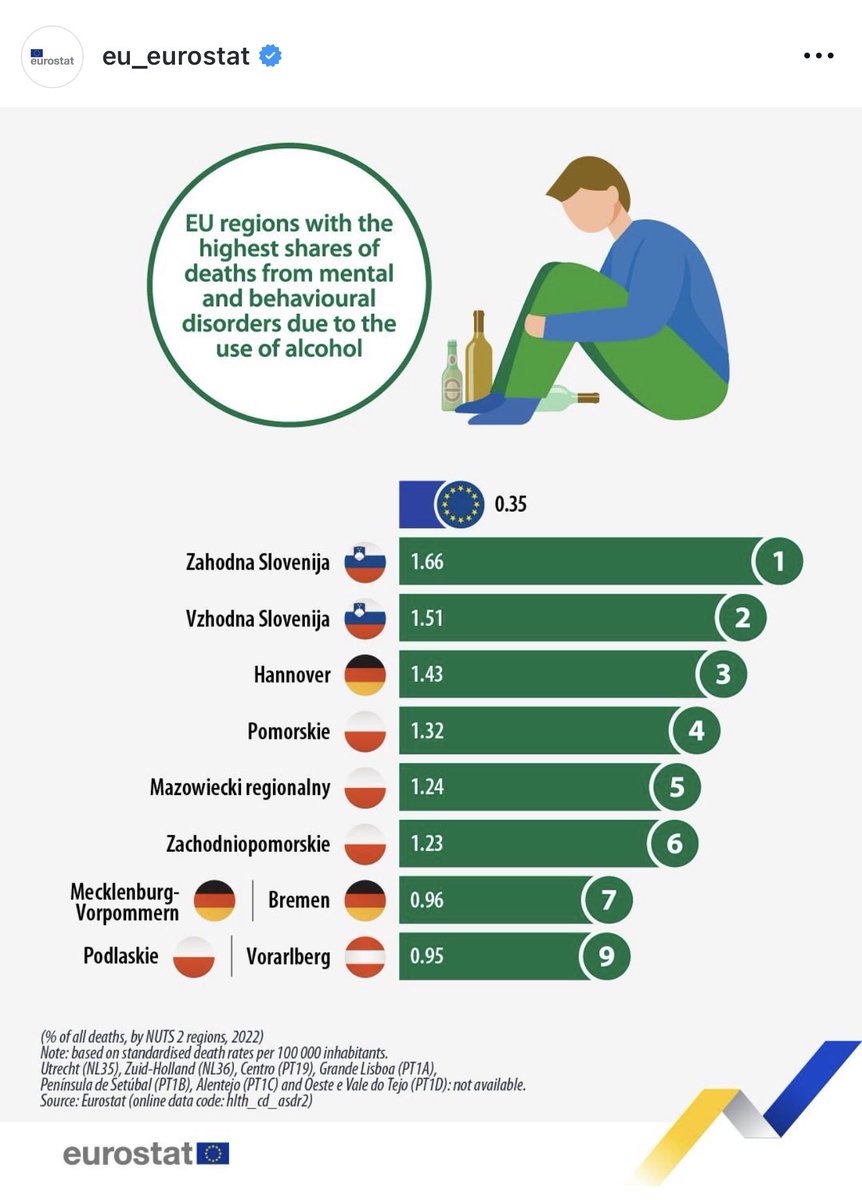 Nekaj ne delamo prav.