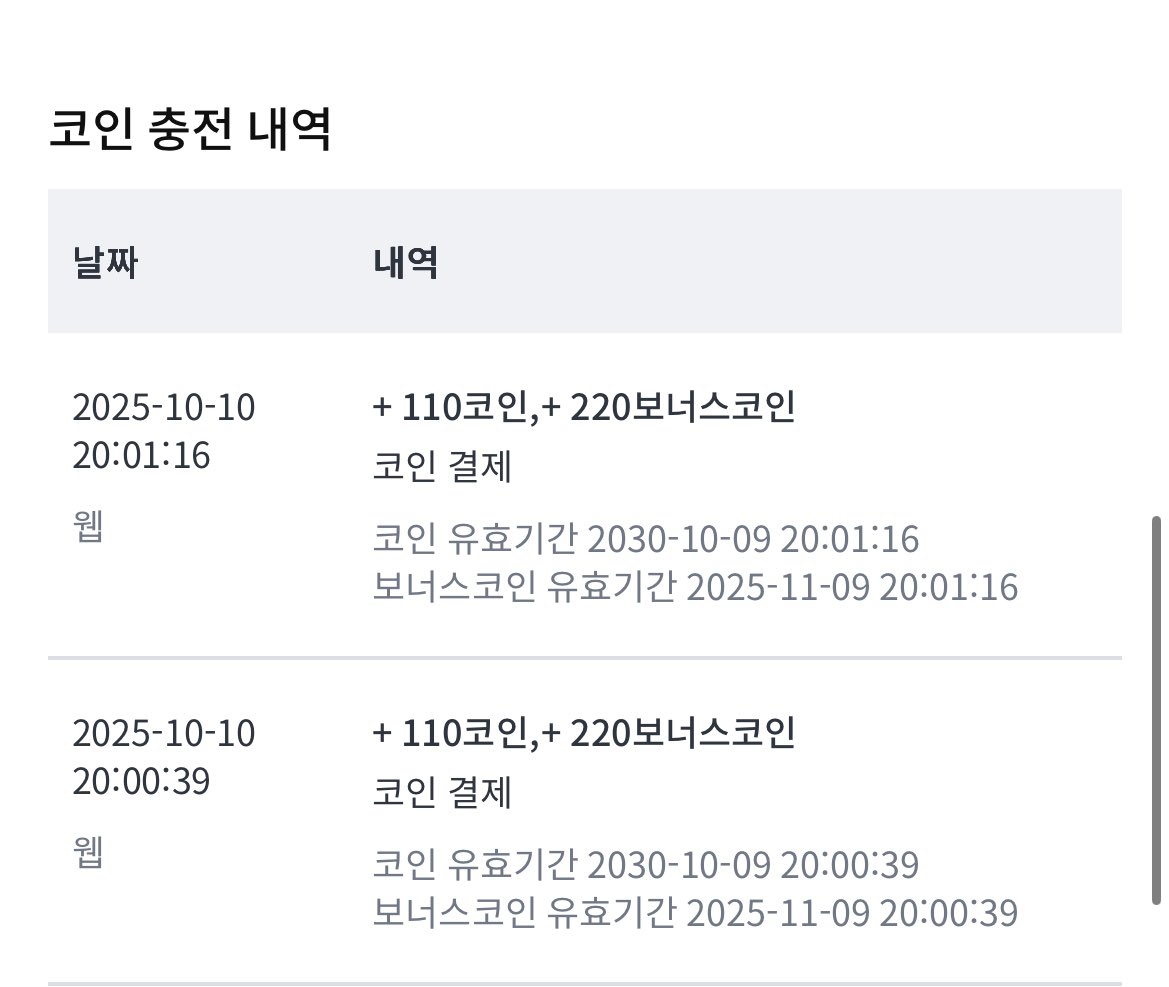 후후, 제가 70퍼 3번이나 성공한 여자로 보이시나요?