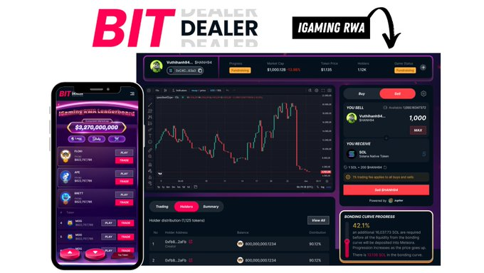 WHAT IS BITDEALER? 

99.9% of meme tokens fade fast but <a href="/bitdealernet/">Bitdealer</a>  changes the game. 

It’s an asset-backed meme launchpad where every token is tied to real iGaming value not just hype.

Meme smarter, earn real rewards.