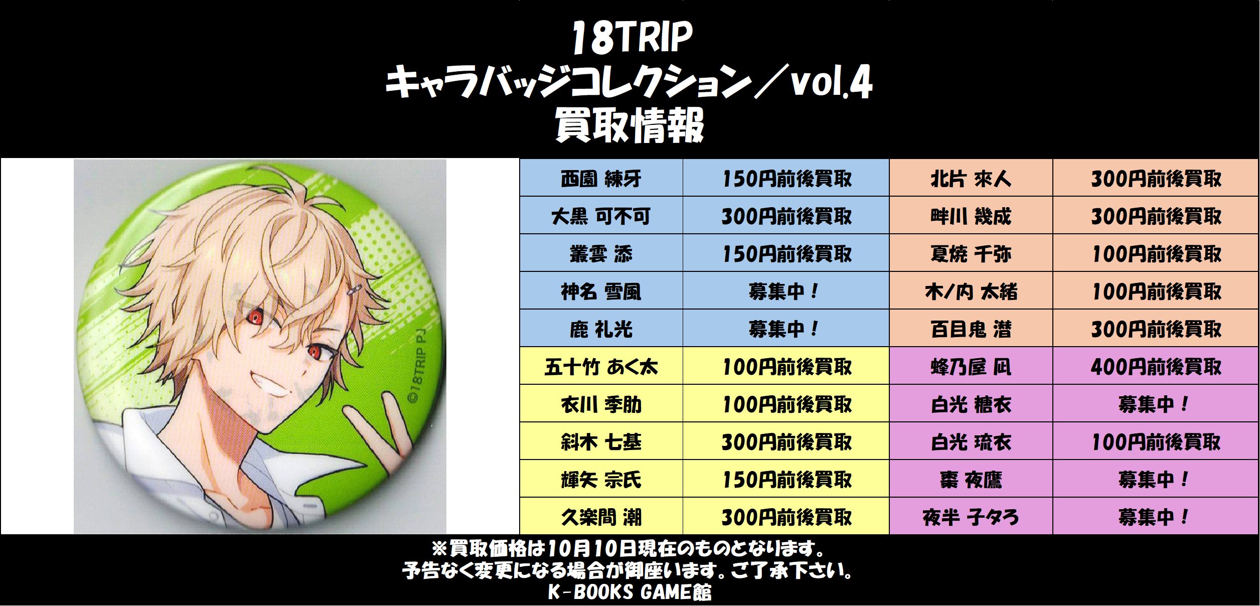18TRIP 久楽間潮　10個　キャラバッジコレクション　vol.4 エイトリ 18TRIP 久楽間潮 10個 キャラバッジコレクション vol.4 エイトリ