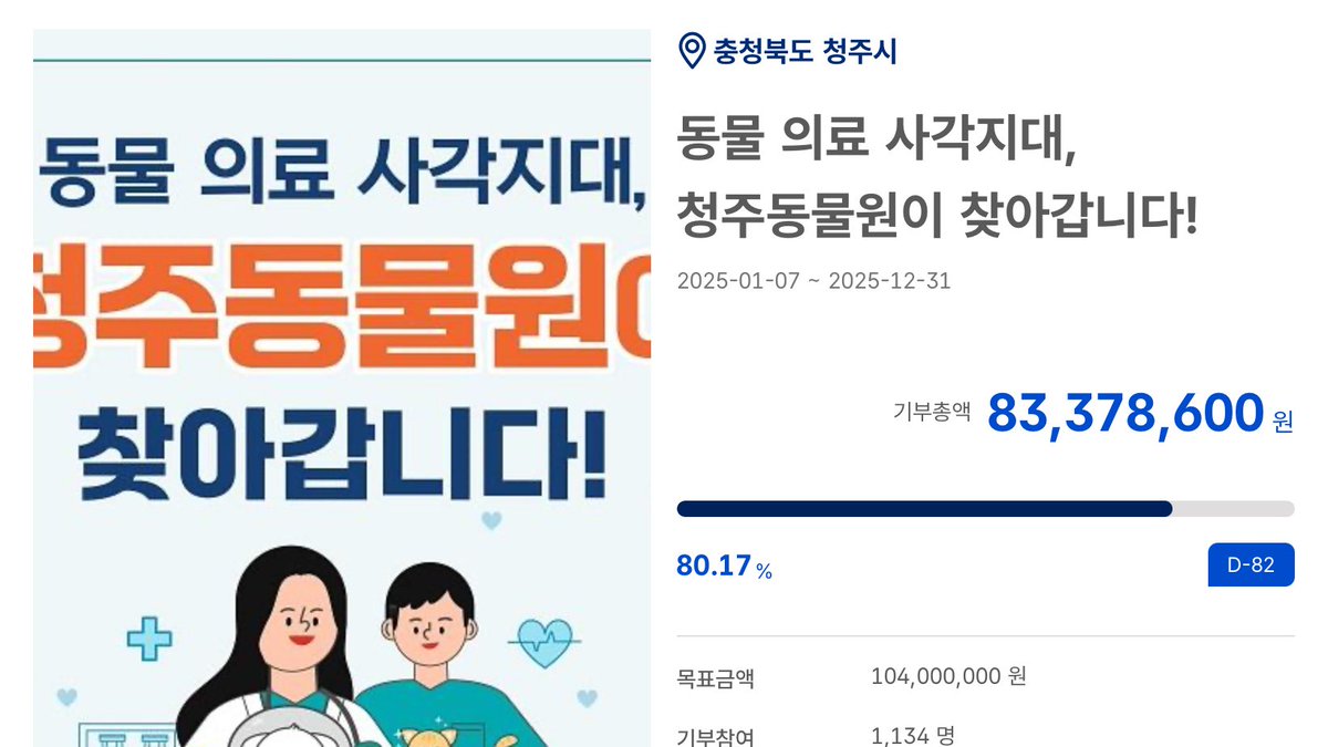 애두라
80%까지왔써!
20% 남았써!!!
10만원 후원하믄 13만원을 돌려주는 고향사랑기부제!!
청주동물원에 기부해줘.
100프로 다 채워가지고
열악한 환경에서 아파도 치료받지 못하는 동물들 치료받게 해주자.
아래 링크따라가서 읽어보고 기부해줘.
답례품 맛난거 많다 '-')- 
ilovegohyang.go.kr/designated-don…