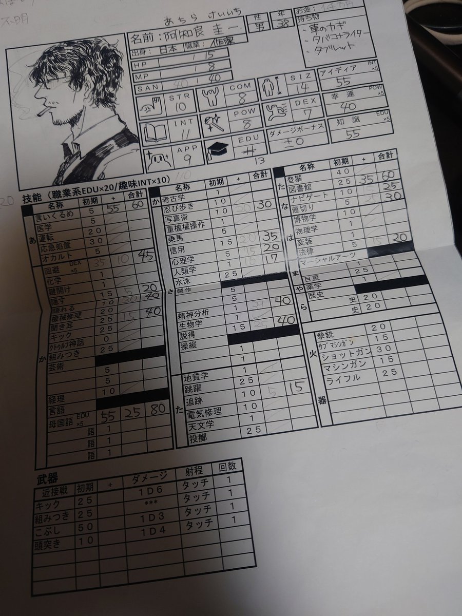 うん十年前にやったTRPGのキャラシ出てきた 