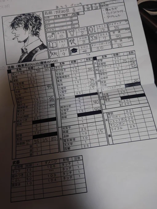うん十年前にやったTRPGのキャラシ出てきた 