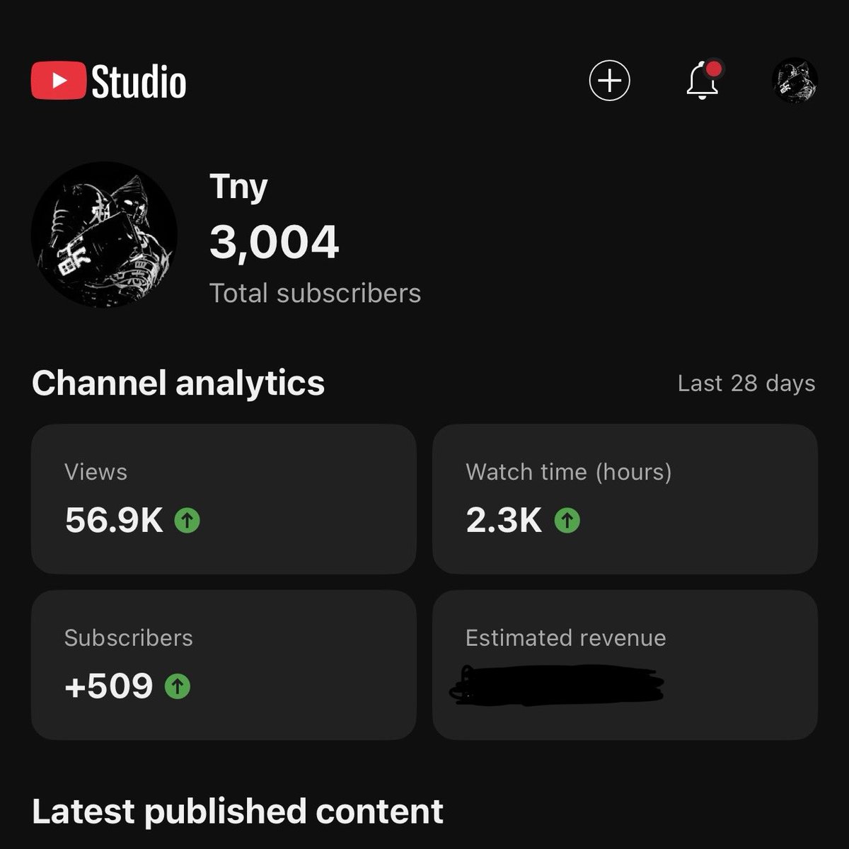 Got 3k in 2 months of actually uploading, crazy