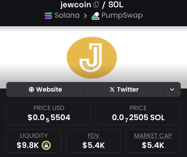 pazo_4's tweet image. 🚀 Spotted early and shared inside the circle — $jewcoin lit up the radar at just $5.4k MC 👀🔥
The kind of entry you don’t just find… you catch. 💎

#CryptoGems #EarlyEntry #NextMover #DeFi #Solana 
#Bullrun #Winning #1000x
#WeMove