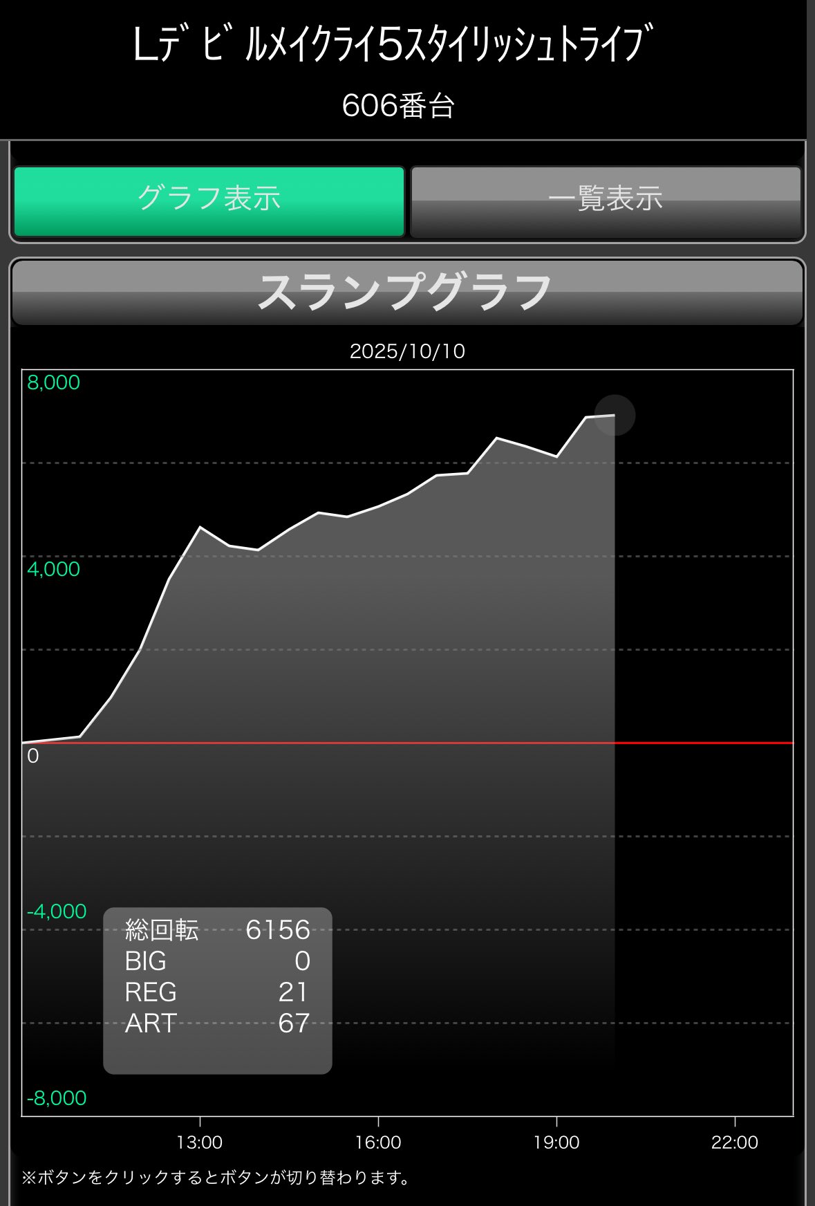 マイバチまとめ売り！　希望金額コメントへ！ マイバチまとめ売り！ 希望金額コメントへ！ マイバチまとめ売り