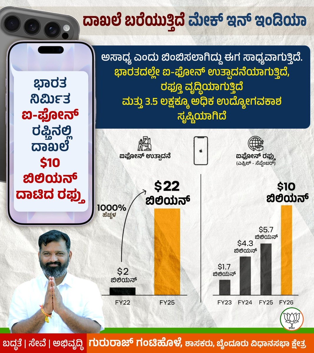 ಪ್ರಧಾನಿ ಶ್ರೀ <a href="/narendramodi/">Narendra Modi</a> ಅವರ ಮೇಕ್ ಇನ್ ಇಂಡಿಯಾ ಎಂಬ ಸಂಕಲ್ಪ ಇಂದು ಭಾರತದಲ್ಲಿ ದೊಡ್ಡ ಕ್ರಾಂತಿಯನ್ನೇ ಸೃಷ್ಟಿಸಿದೆ.

#SwadeshiSankalp #MakeInIndia