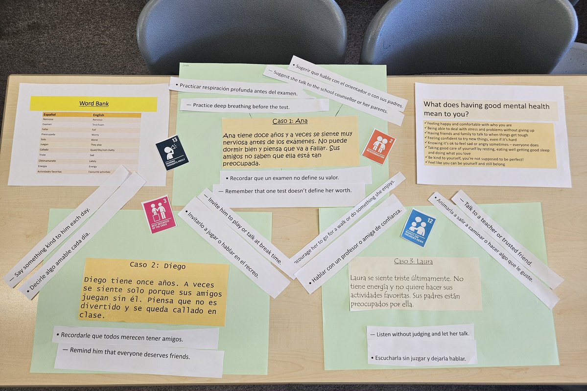 StStephens_RRS's tweet image. #uncrc and Rights based Learning linked to @YoungMindsUK #MentalHealthAwareness @CROinverclyde @StStephensHS