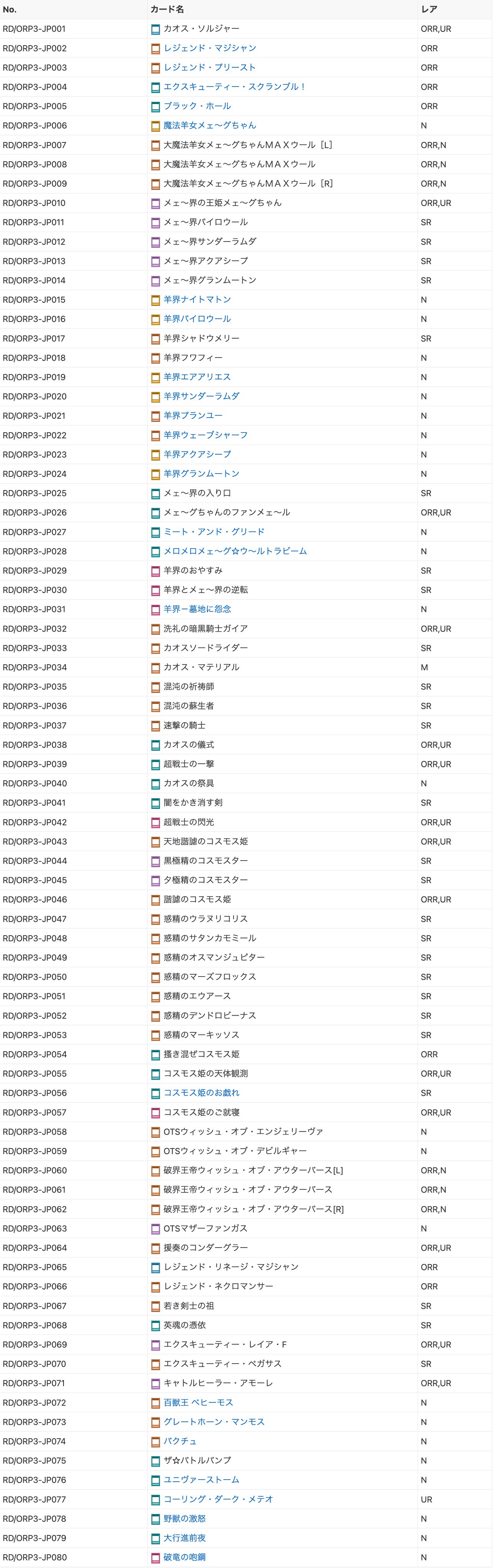 遊戯王ラッシュデュエルまとめ (@rushduel) / X