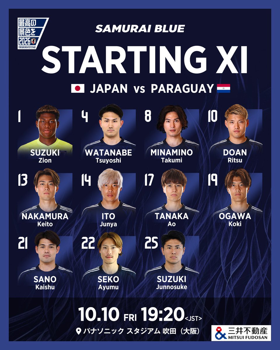 Roqguy's tweet image. 🔹𝗦𝗔𝗠𝗨𝗥𝗔𝗜 𝗕𝗟𝗨𝗘🔹
📝LINE-UP📝

1 #鈴木彩艶(GK)
4 #渡辺剛 
8 #南野拓実(C)
10 #堂安律
13 #中村敬斗
14 #伊東純也
17 #田中碧
19 #小川航基
21 #佐野海舟
22 #瀬古歩夢
25 #鈴木淳之介

𝐒𝐔𝐁🔄
12 #大迫敬介(GK)
23 #早川友基(GK)
2 #橋岡大樹
3 #谷口彰悟
5 #長友佑都
6 #藤田譲瑠チマ…