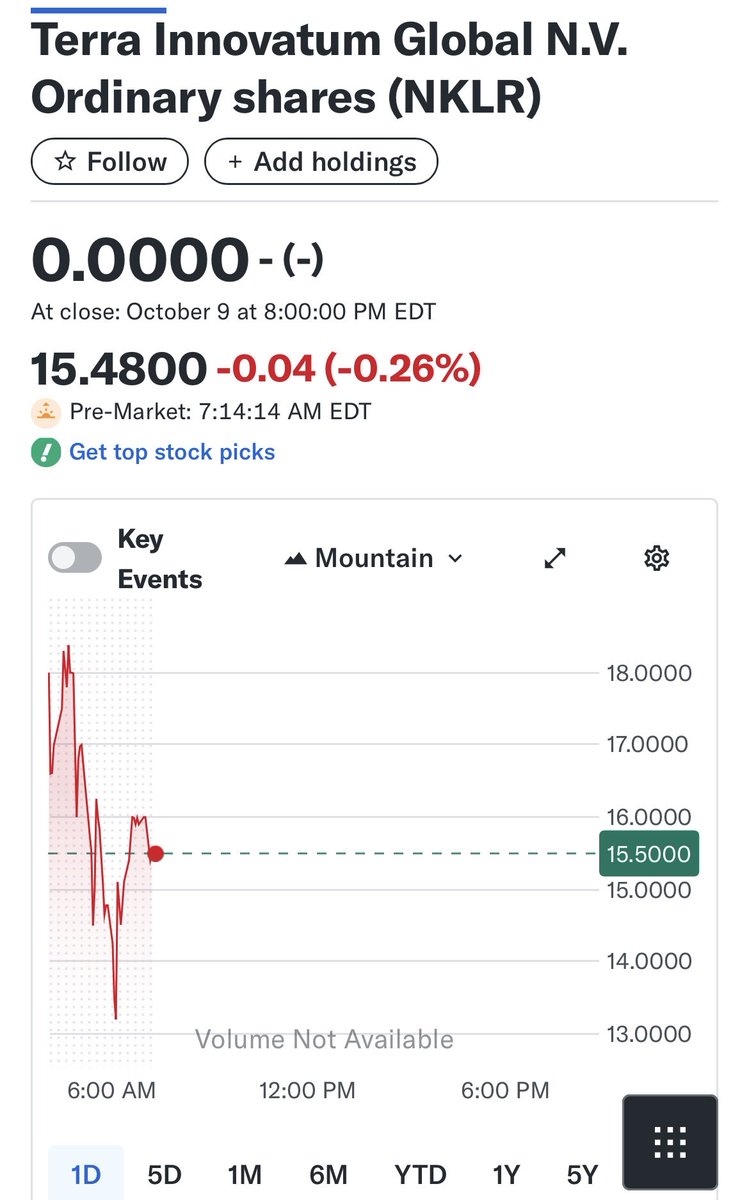 7thDayTrading's tweet image. $GSRT ➡️ $NKLR is holding up nicely. A reason I personally almost always sell most for “bird in the hand” on the run up is majority of brokers don&apos;t transfer shares until 7:00/9:00, even later. Webull has not yet. Can’t buy yet, either. I can buy in Merrill☎️…have not yet🫱🏼‍🫲🏽🥃