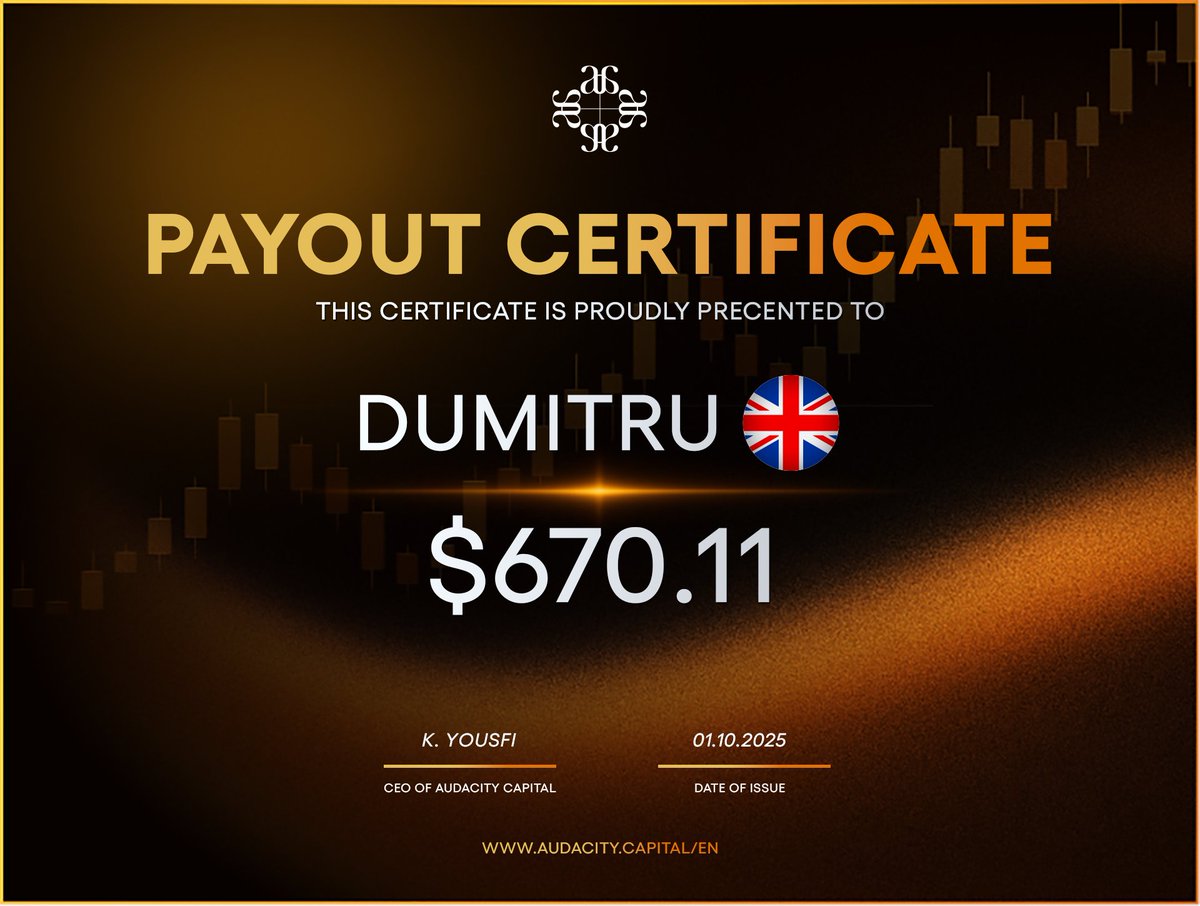 Audacitycap's tweet photo. Big or small, every payout is a reason to celebrate!
At Audacity Capital, we’re proud of every trader turning discipline into results.
Keep pushing. Keep earning. Keep winning.
#TraderPayout #AudacityCapital #TradingWins #ProfitDay #FundedTraders #TradingCommunity #ChangingLivesThroughCapital