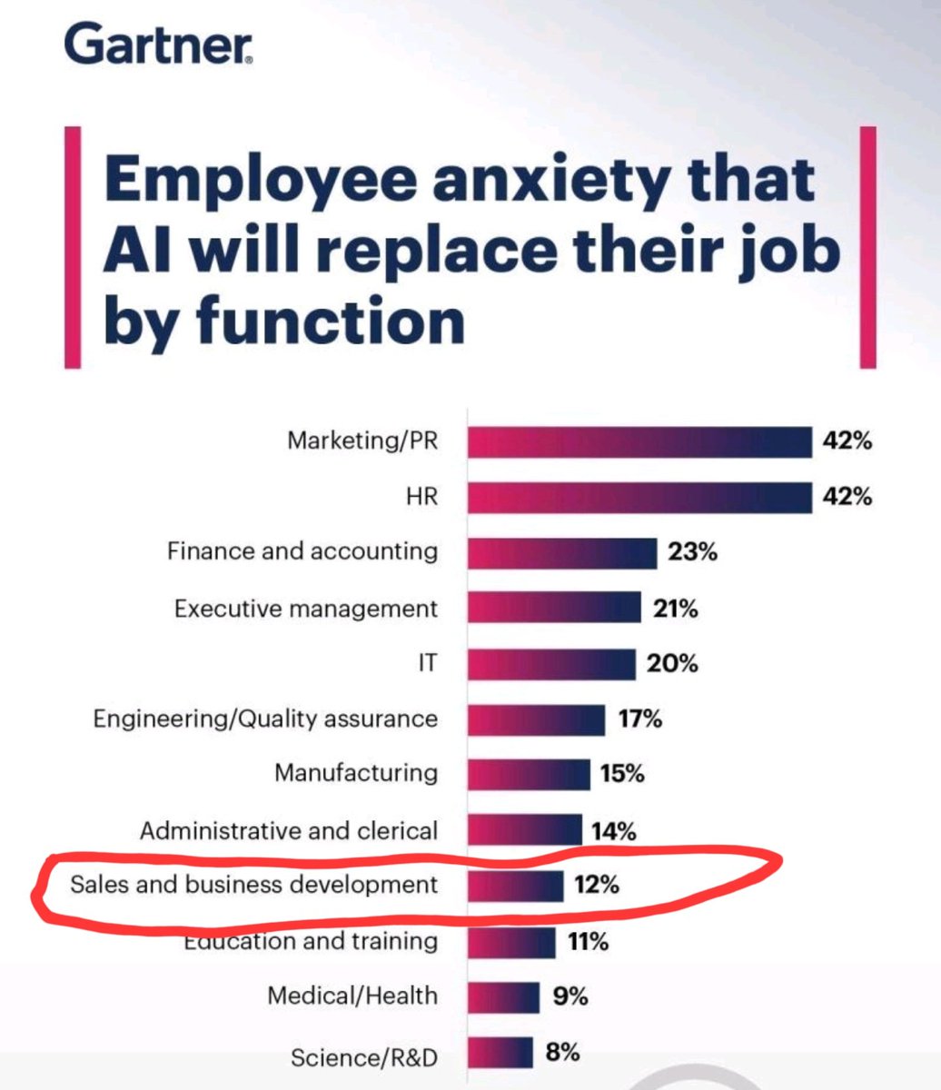 Ashraf Elyan tweet media