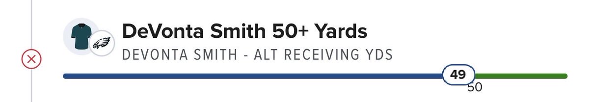 This the shit that make you DM these niggas😂